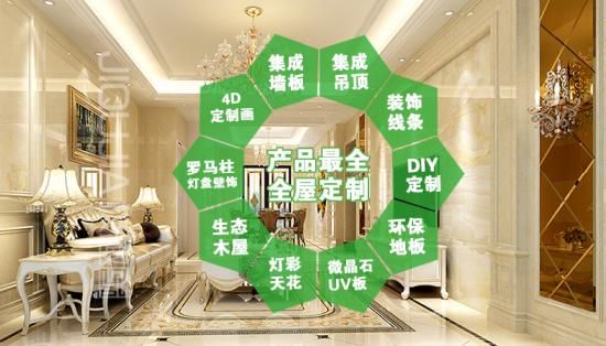 極趣家前身是10多年老牌廠家華偉木塑廠,經過2年市場調研分析,在今年3月份正式注冊成都華偉木塑裝飾有限公司同時推出的極趣家品牌,啟用頂級域名(極趣家) 極趣家集成墻面摒棄傳統生產再銷售模式,轉型新零售模式,從消費者需求出發,從需求定制到按需生產,為消費者提供線上預訂購買到線下體驗店服務的一站式家裝定制解決方案。同時極趣家擁有場景導購(裝修風格搭配推薦)和角色導購,達人、設計師為消費者推薦和搭配。 極趣家為消費者提供同城服務,落地全國城市服務商,截止5月份已有4家城市體驗店落地,10余個城市服務商正在籌備