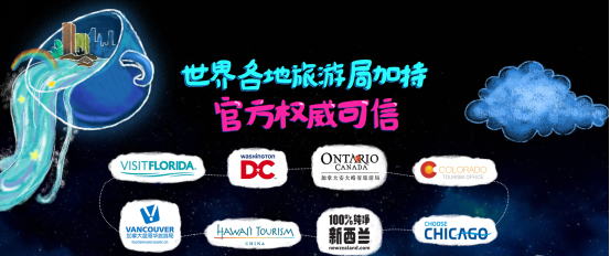 途风旅游携手八大旅游局开启十周年庆