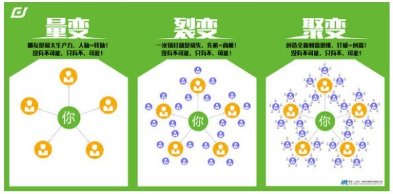 u递是什么? u递app怎么代理 如何申请获得邀请