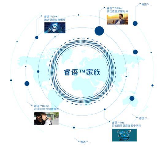 睿语携手中科创达推出手机微信加密方案 开启