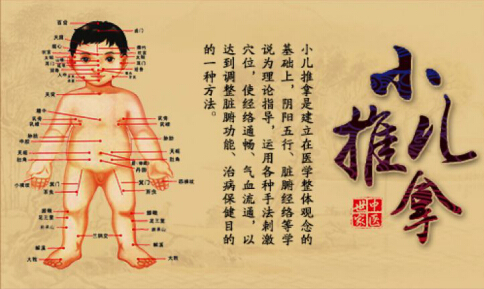 小儿推拿的治疗体系形成于明代,以《保婴神术按摩经》等小儿推拿
