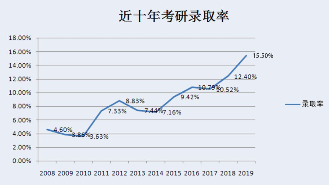 海洋大学青岛学院分数_青岛农业大学海都学院 招聘_青岛农业大学海都学院分数线