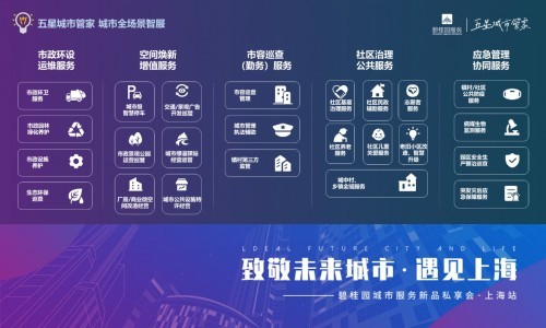 城市合伙机制私享会首站落幕,碧桂园服务联合商汤开启智慧赛道_中新网